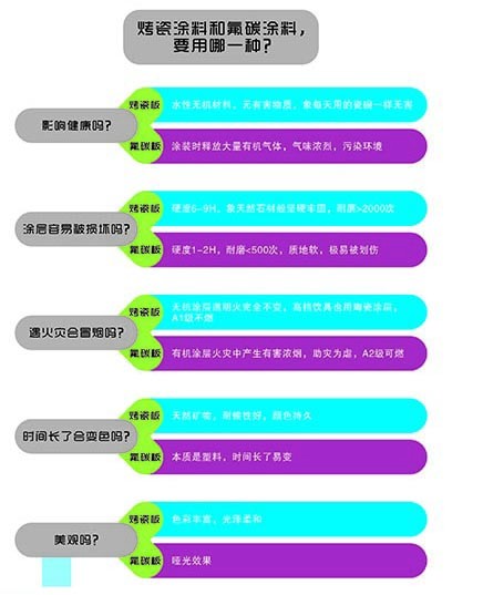 機車耐溫防火涂料 機車耐溫防火涂料