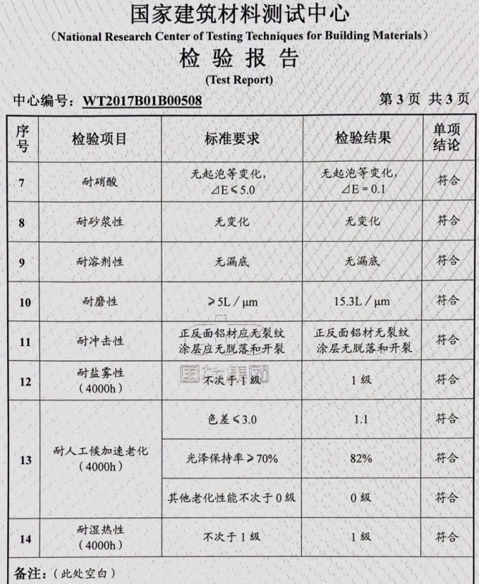 新型環(huán)保裝飾材料水性納米陶瓷涂料的性能特點(diǎn)及應(yīng)用